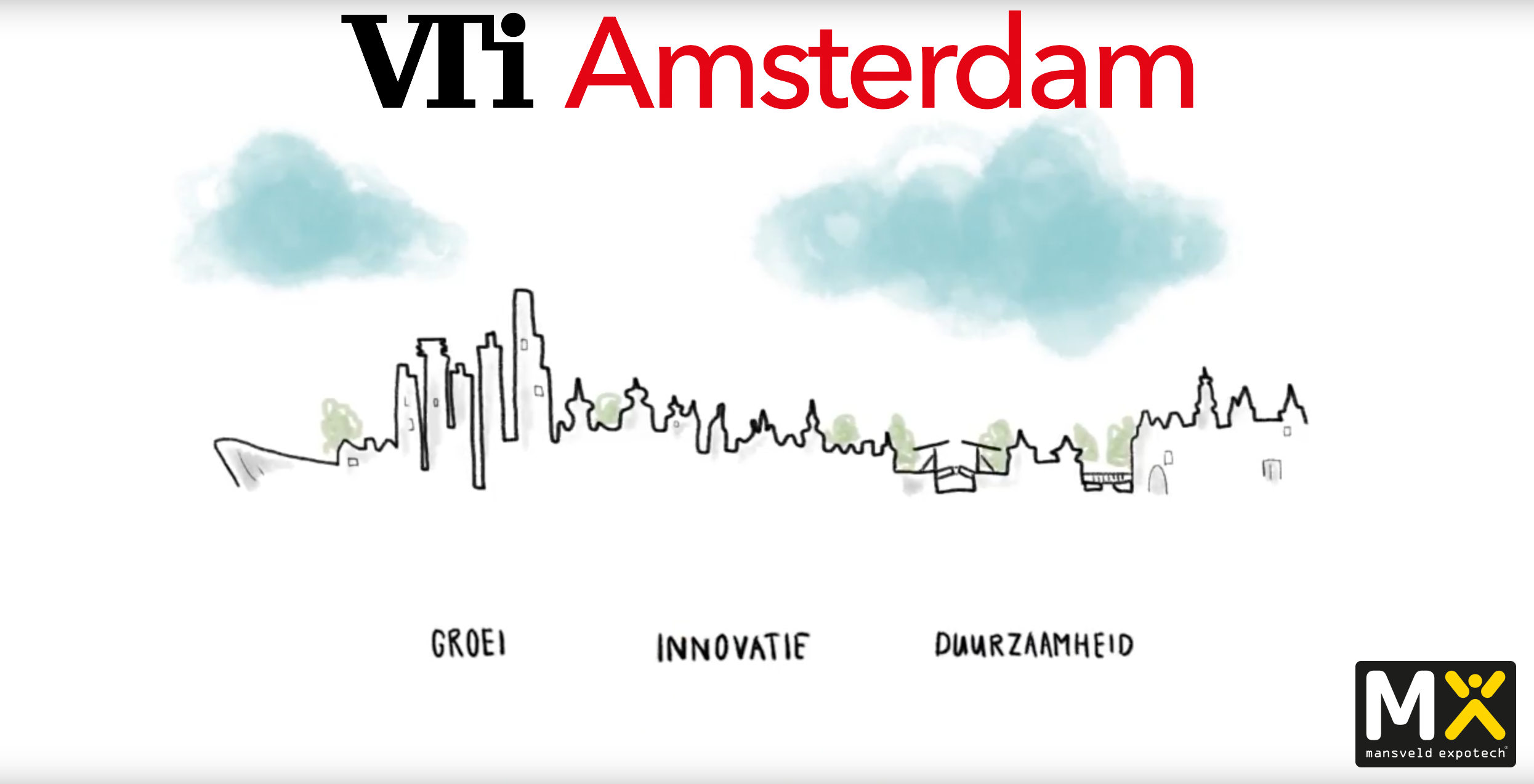 groei-innovatie-duurzaamheid